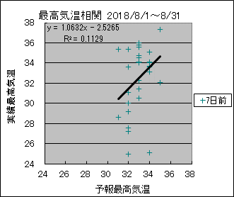 �ō��C�����ց@�V���O