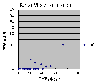 �~�����ց@�O��