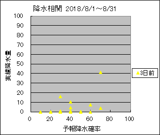 �~�����ց@�R���O