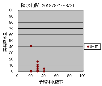 �~�����ց@�U���O