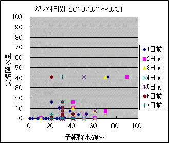 �~�����ց@All