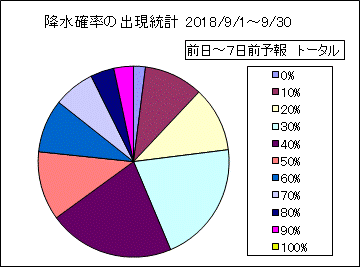 �~���m���o�����v�@����