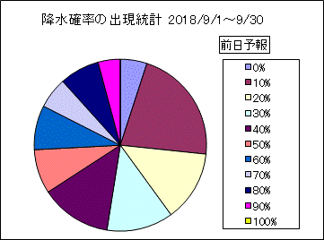 �~���m���o�����v�@�O��