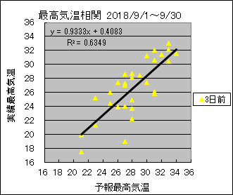 �ō��C�����ց@�R���O