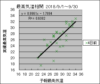 �ō��C�����ց@�S���O