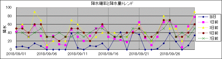 �~���m�����~���ʃg�����h