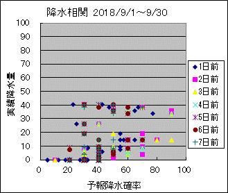 �~�����ց@All