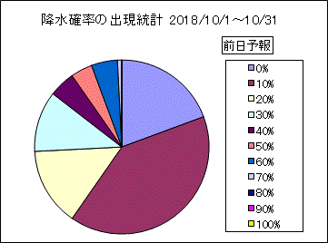 �~���m���o�����v�@�O��