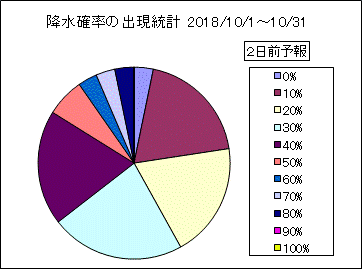 �~���m���o�����v�@�Q���O