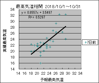 �ō��C�����ց@�V���O