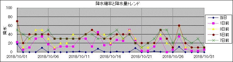 �~���m�����~���ʃg�����h