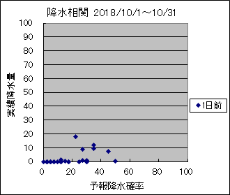 �~�����ց@�O��