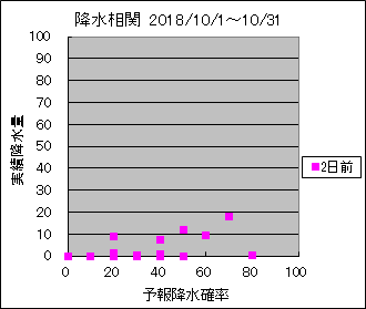 �~�����ց@�Q���O