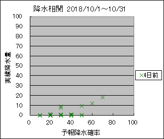 �~�����ց@�S���O