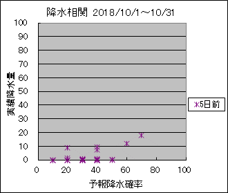 �~�����ց@�T���O