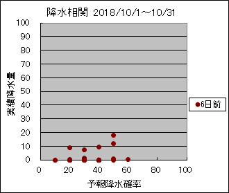 �~�����ց@�U���O