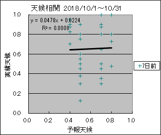 �V�󑊊ց@�V���O