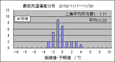�Œ�C���΍��@�V���O
