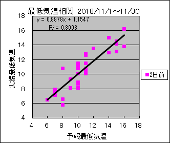 �Œ�C�����ց@�Q���O