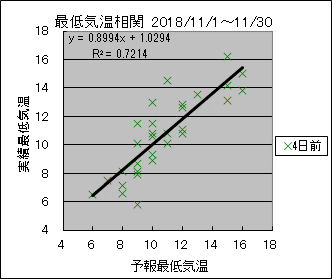 �Œ�C�����ց@�S���O