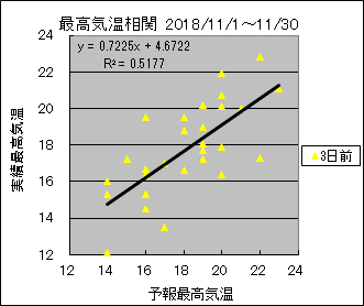 �ō��C�����ց@�R���O