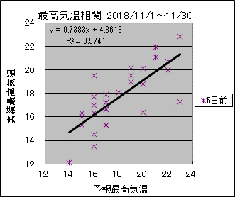 �ō��C�����ց@�T���O