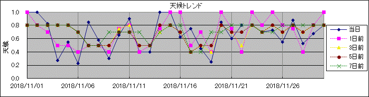 �V��g�����h