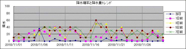 �~���m�����~���ʃg�����h