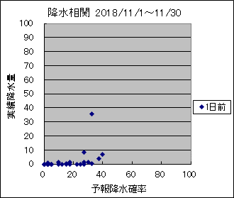 �~�����ց@�O��