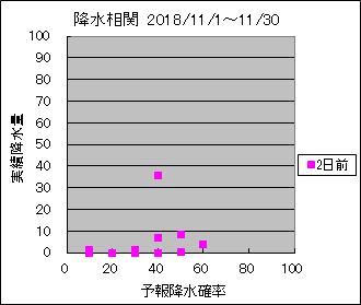 �~�����ց@�Q���O