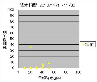 �~�����ց@�R���O