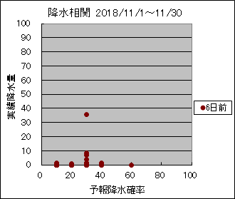 �~�����ց@�U���O