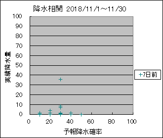 �~�����ց@�V���O