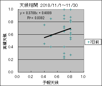 �V�󑊊ց@�V���O