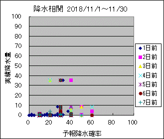 �~�����ց@All