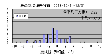 �ō��C���΍��@�V���O