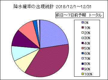 �~���m���o�����v�@����