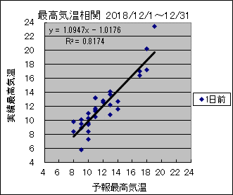 �ō��C�����ց@�O��