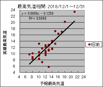 �ō��C�����ց@�U���O