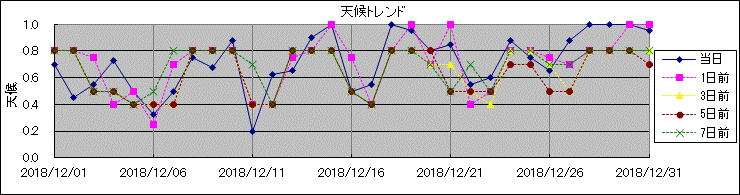 �V��g�����h