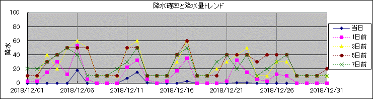 �~���m�����~���ʃg�����h