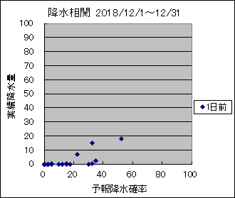 �~�����ց@�O��