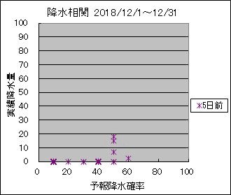 �~�����ց@�T���O