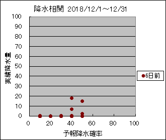 �~�����ց@�U���O