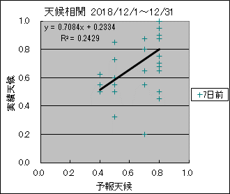 �V�󑊊ց@�V���O