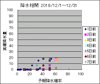 �~�����ց@All