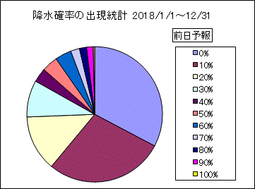 �~���m���o�����v�@�O��