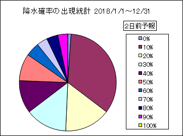 �~���m���o�����v�@�Q���O