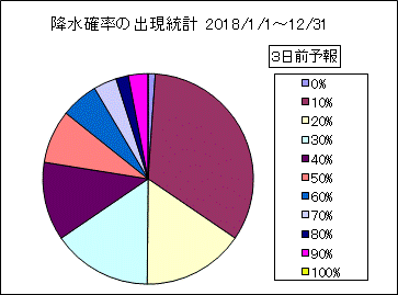 �~���m���o�����v�@�R���O