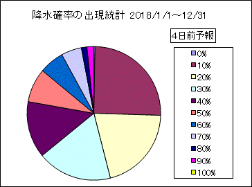 �~���m���o�����v�@�S���O